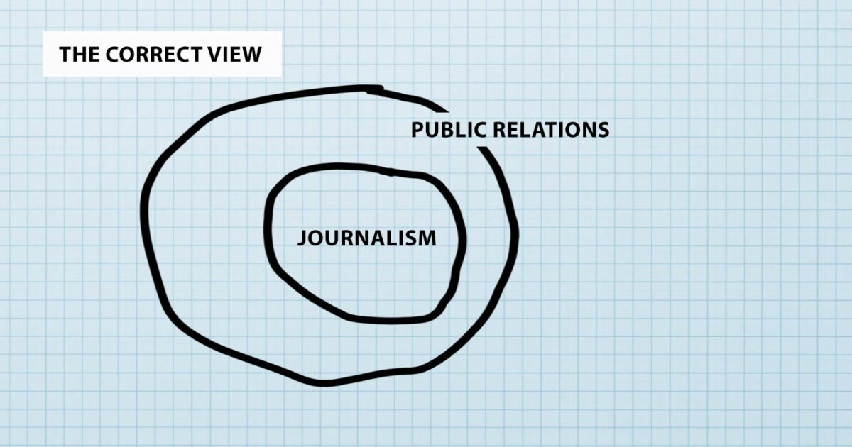 Diagram showing that all journalism is PR, but not all PR is journalism.