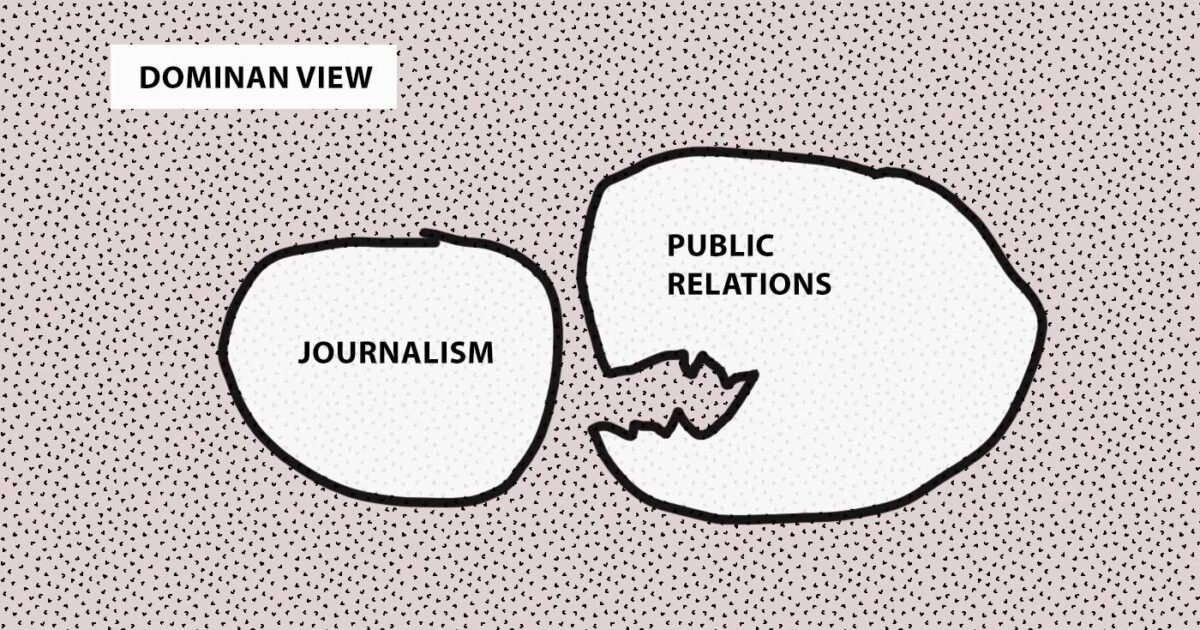 A diagram of the dominant view of journalism showing public relations and journalism in separate spheres.